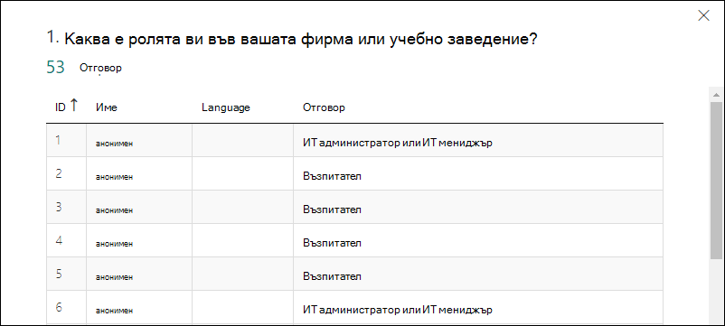 MS_Forms_FormResults_Details-generic