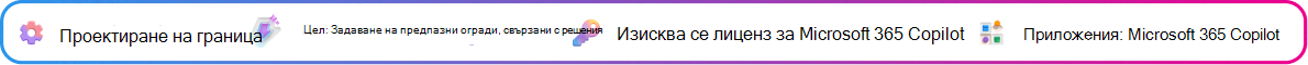 Контекстна карта за проектиране на граници, фокусирана върху определянето на граници и контролни точки за кратко решение за решение, генерирано от Copilot. Цел: Определяне на граници на брифинга. Изисква се лиценз за Microsoft Copilot. Приложение: Microsoft Copilot.