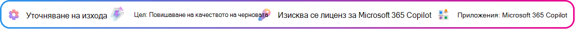 Контекстна карта за уточняване на изхода, фокусирана върху подобряването на проект на предложение, генериран от Copilot. Цел: Прецизиране на проекта на предложение. Изисква се лиценз за Microsoft Copilot. Приложение: Microsoft Copilot.