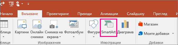 Показва бутона SmartArt в раздела 
