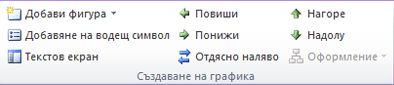 Групата 