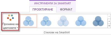 Опцията 