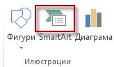 SmartArt в групата 