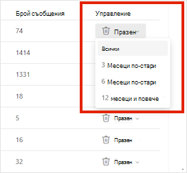 Настройки за съхранение за Outlook.com.
