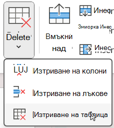 Изтриване на таблица