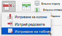 Командата за изтриване на колона