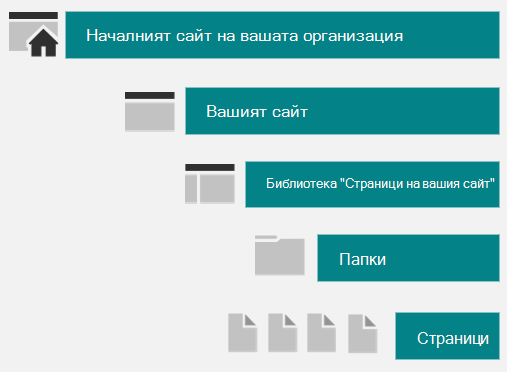 3a4c0fa6-ef98-43af-8e30-4e785ca06bbd