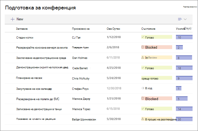 Уеб част за списък