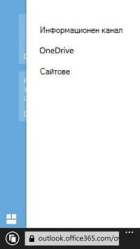 Списък на сайтовете на SharePoint на мобилно устройство