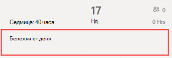 Местоположение на бележките за ден в график на 