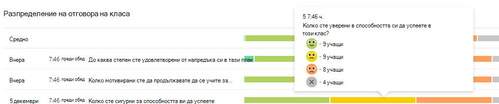 Разпространение