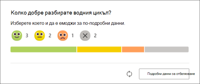 Екранна снимка на отговорите на учениците на вкарването на 