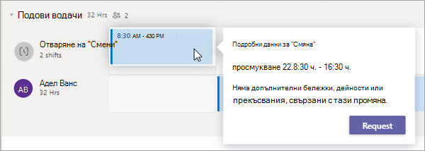 Искане за работа на отворена смяна в 