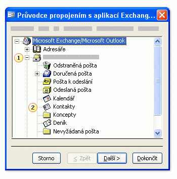 Průvodce pro aplikaci Exchange či Outlook