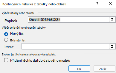Dialogové okno Vytvořit kontingenční tabulku v Excelu pro Windows zobrazující vybranou oblast buněk a výchozí možnosti