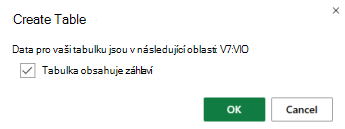 Dialogové okno Vytvořit tabulku se zaškrtnutým políčkem Tabulka obsahuje záhlaví