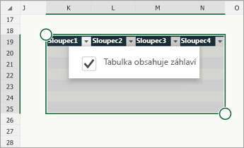 Tabulka se zaškrtnutým políčkem Tabulka obsahuje záhlaví