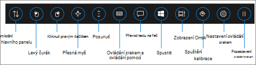 Hlavní panel ovládání zrakem obsahuje tlačítka, která umožňují přesunout hlavní panel, aktivovat levé a pravé tlačítko myši, používat přesné ovládací prvky myši a posuvníku a otevřít klávesnici ovládanou zrakem, převod textu na řeč, nabídku Start systému Windows a zobrazení úloh. Můžete také kalibrovat sledování očí, otevřít nastavení ovládání zrakem nebo pozastavit ovládání zrakem a skrýt tak hlavní panel.