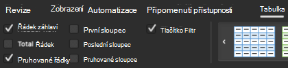 Políčko Řádek záhlaví zaškrtnuté ve skupině Styly tabulek v aplikaci Excel pro Mac