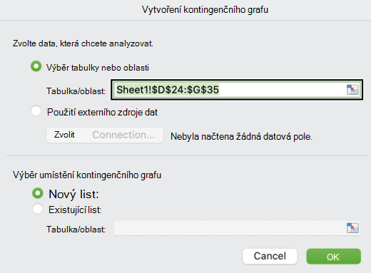 Dialogové okno Vytvořit kontingenční graf na Macu