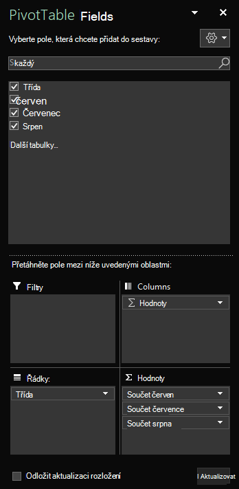 Podokno Pole kontingenční tabulky otevřené v Excelu pro Windows zobrazující vybraná pole tabulky