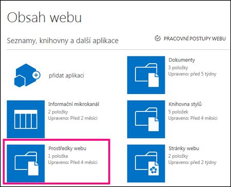 Stránka Obsah webu na jednoduchém webu v SharePointu Online, se zvýrazněnou dlaždicí Prostředky webu