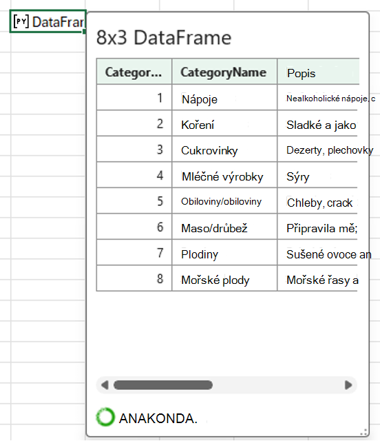 Otevřená karta datového rámce Pythonu v Excelu zobrazující data kategorií.
