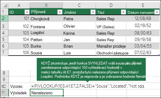 =KDYŽ(SVYHLEDAT(103;A1:E7;2;NEPRAVDA)=Souse;Nalezeno;Nenalezeno) Funkce KDYŽ zkontroluje, jestli funkce SVYHLEDAT vrátí Souse jako příjmení zaměstnance odpovídajícího hodnotě 103 (lookup_value) v buňkách A1:E7 (table_array). Vzhledem k tomu, že příjmení odpovídající hodnotě 103 je Leal, podmínka KDYŽ je nepravda a zobrazí se nenalezeno.