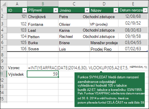 =INT(YEARFRAC(DATUM(2014;6;30);SVYHLEDAT(105;A2:E7;5;NULA);1)) Funkce SVYHLEDAT hledá datum narození zaměstnance odpovídajícího hodnotě 109 (lookup_value) v rozsahu A2:E7 (table_array) a vrátí 03/04/1955. Funkce YEARFRAC pak odečte toto datum narození od 30. 6. 2014 a vrátí hodnotu, která se pak převede funkcí INY na celé číslo 59.