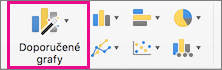 Excel pro Mac Recommended Charts Ribbon Command