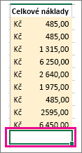 After you click AutoSum, the selection area and formula are displayed