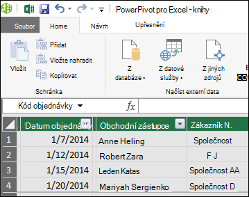 Zobrazení tabulky v PowerPivotu