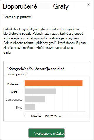 Podokno Doporučené grafy v Excelu, pokud list neobsahuje žádná data. Chcete-li do listu automaticky přidat ukázkovou datovou sadu, vyberte možnost Vyzkoušet ukázková data.