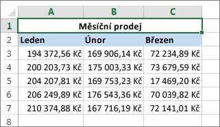 Sloučení buněk nad jinými buňkami