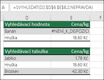 Vyhledávací hodnota neexistuje. Vzorec v buňce E2 je =SVYHLEDAT(D2;$D$6:$E$8;2;NEPRAVDA). Hodnotu Banán se nepodařilo najít a proto vzorec vrátí chybu #N/A.