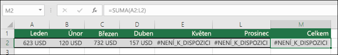 Příklad hodnot #N a odpovědí zadaných do buněk, které brání správnému výpočtu vzorce SUMA.
