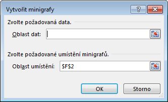 Vytvoření dialogového okna Minigrafy