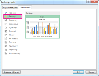 Snímek obrazovky se složkou Šablony na kartě Všechny grafy v dialogovém okně Vložit graf