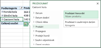 Galerie Rychlé prozkoumání