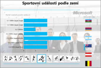 List Power View s obrázkem pozadí