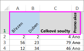 Řádek textu otočeného o různý počet stupňů.