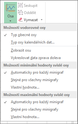 Tlačítko Osa na kartě Návrh v sekci Nástroje minigrafu