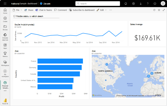 Služba Power BI