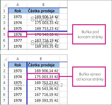 Klikněte pod ruční konec stránky nebo vpravo od něj
