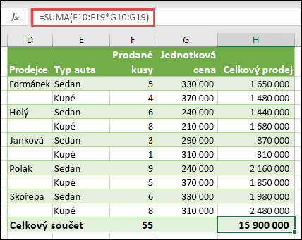Vzorec jednobuňkové matice k výpočtu celkového součtu pomocí =SUM(F10:F19*G10:G19)