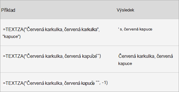 Textové a maticové funkce