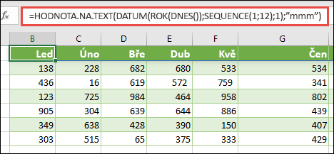 Použijte kombinaci funkcí TEXT, DATE, YEAR, TODAY, a SEQUENCE k vytvoření dynamického seznamu 12 měsíců.