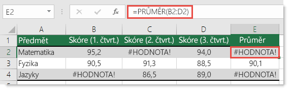 Chyba #HODNOTA! u funkce PRŮMĚR