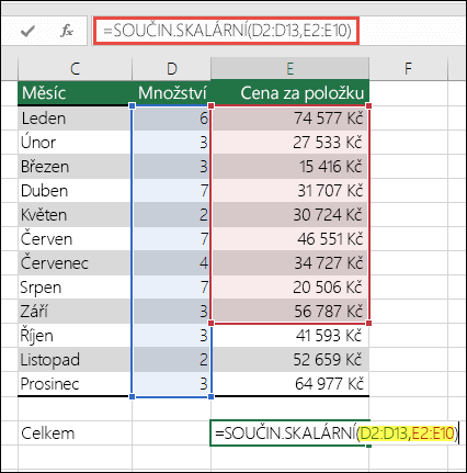 Vzorec SOUČIN.SKALÁRNÍ, který způsobuje chybu, je =SUMPRODUCT(D2:D13;E2:E10) – E10 je nutné změnit na E13, aby to vyhovovalo první oblasti.