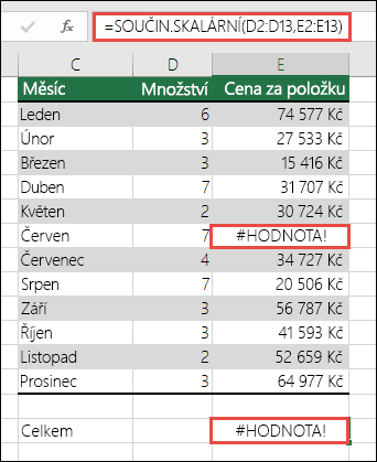 Vzorec v buňce E15 zobrazuje chybu #HODNOTA!, protože chyba #HODNOTA! je ve sloupci E.